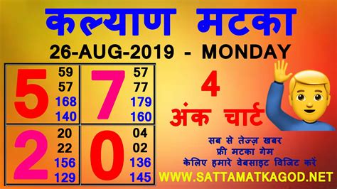 day chart matka|daily matka chart.